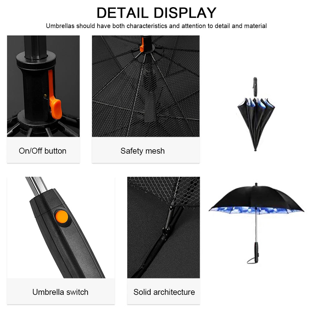 Portable Cooling Umbrella with Fan Sprayers