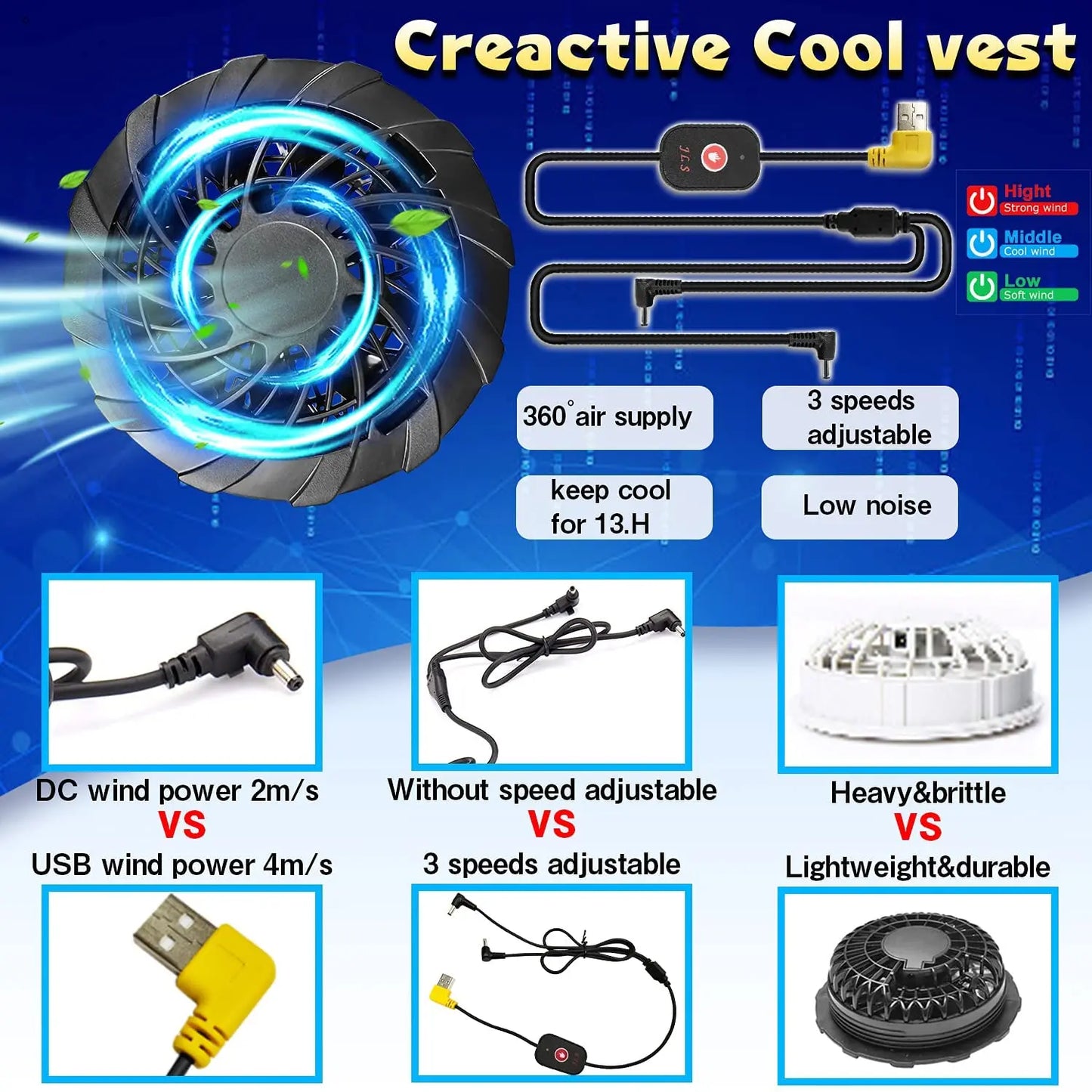 Cool Vest with Wearable Cooling Fan