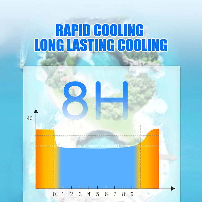 Cooling Gel Patch