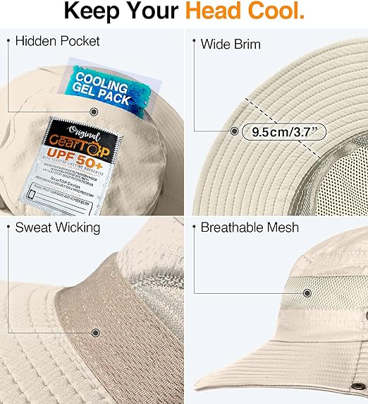 UV Protection Hat